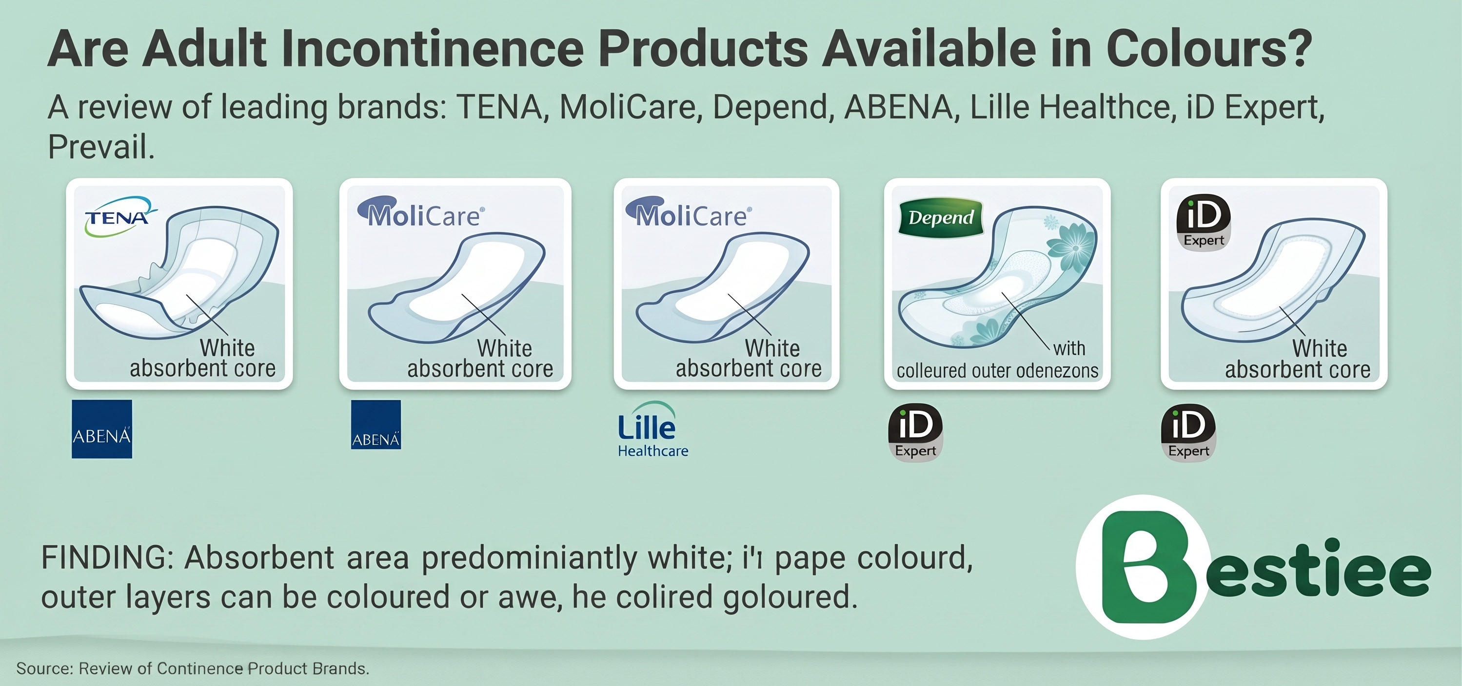 Are Adult Incontinence Products Available in Colours?