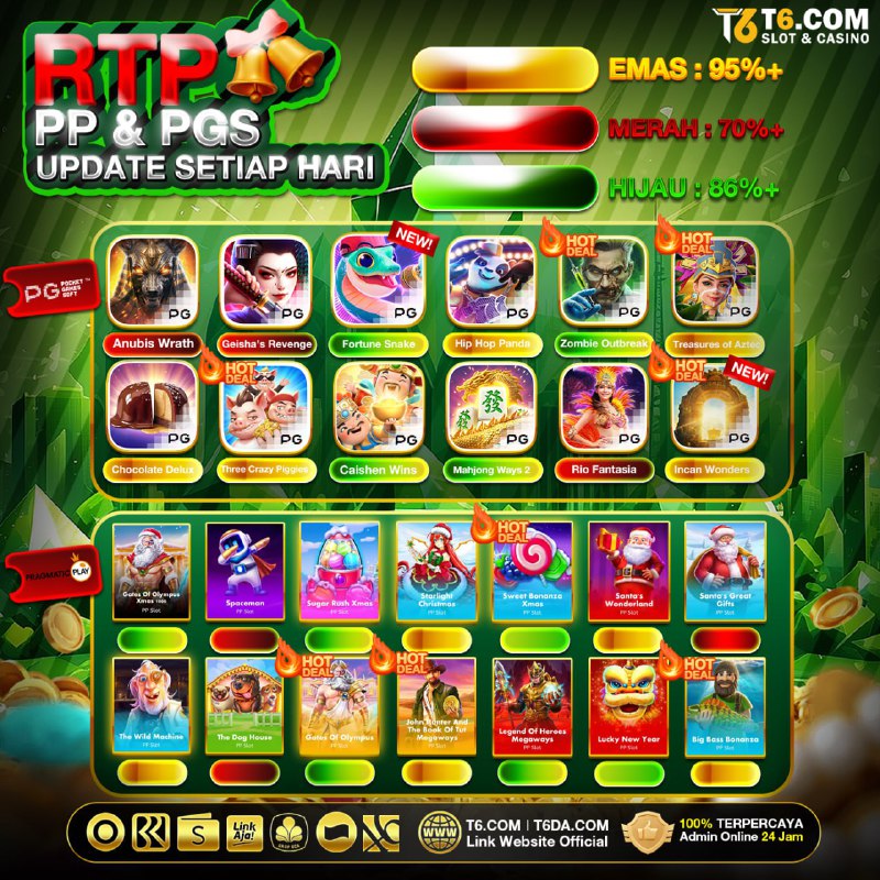 Promo T6 Slot Hari Sabtu – Bonus 100% Hingga 1,5 Juta dengan Turnover X1