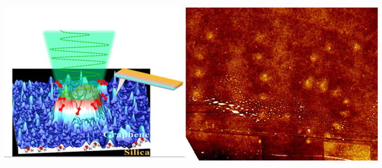 Mạch Graphene hình 1 