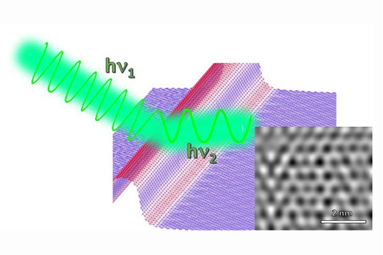 Mạch Graphene hình 2 