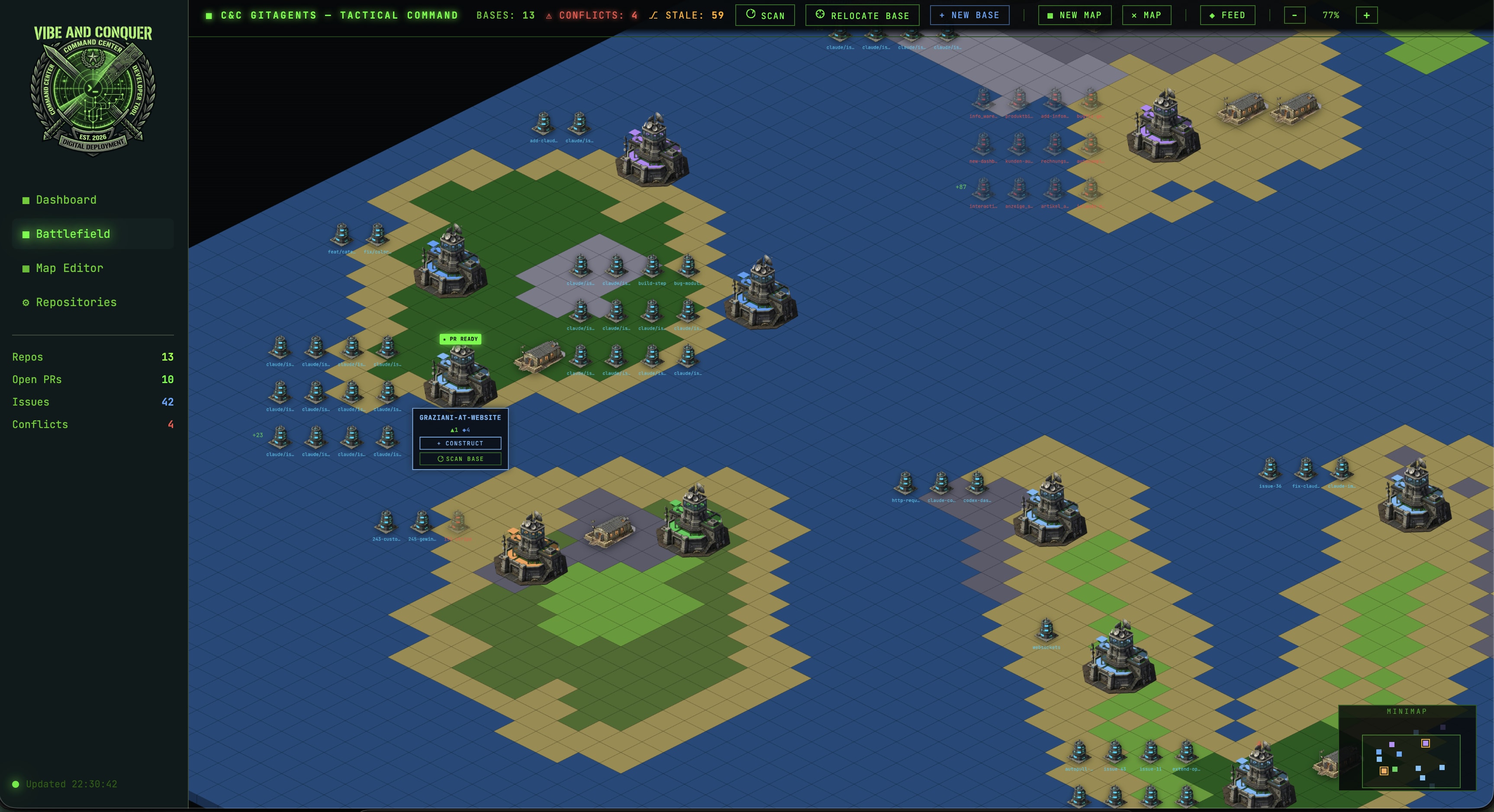 Komplette Map — Big Picture