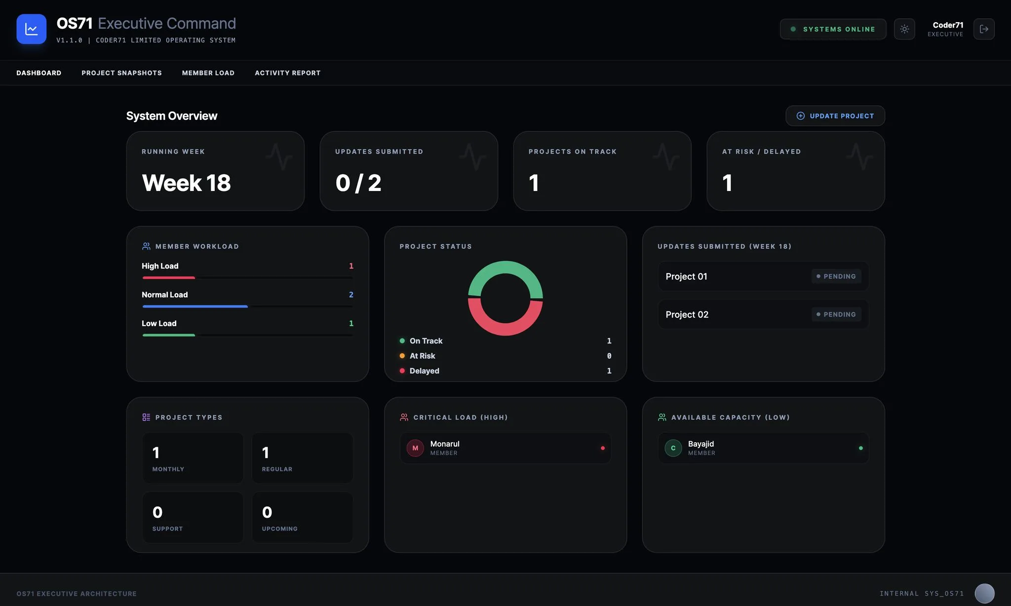 Build a small internal tool using only free AI tools