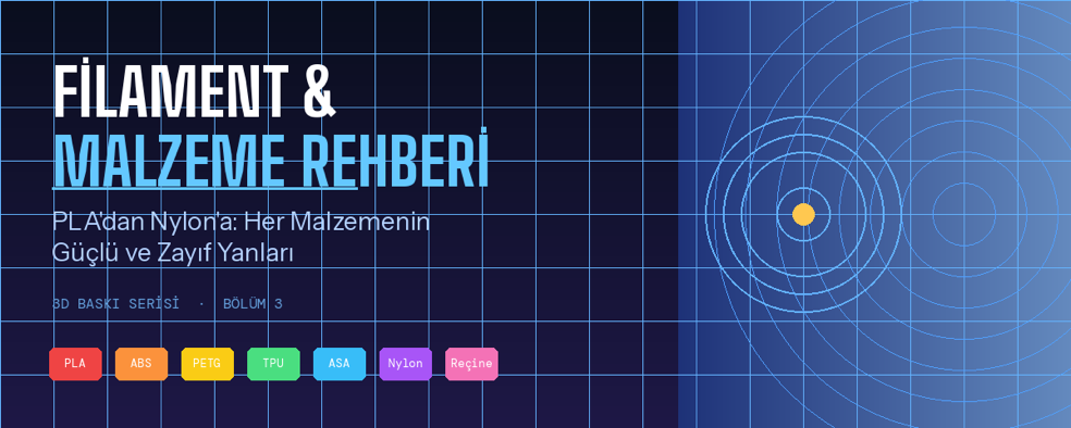 Filament ve Malzeme Rehberi: Hangi Plastik, Ne İşe Yarar?