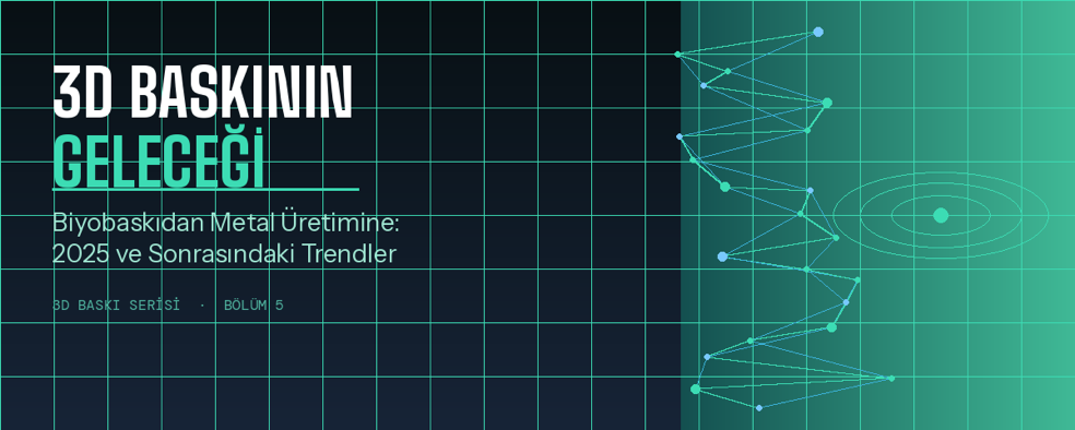 3D Baskının Geleceği: 2025 ve Sonrasındaki Trendler