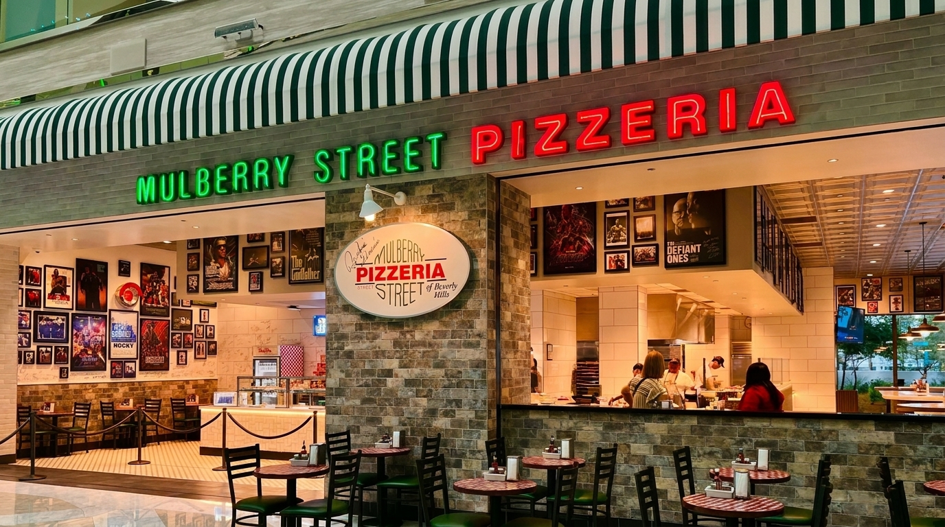All Our Locations
