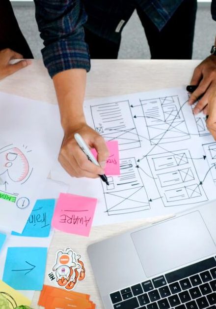 Individuelles Software Konzept Meeting - Blog | Honeyfield GmbH 