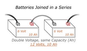 How To Connect Batteries In Series And Parallel