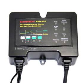 BatteryMINDer 12 Volt 2 Amp Charger Maintainer Conditioner