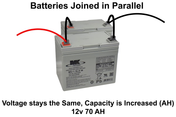 How To Connect Batteries In Series and Parallel