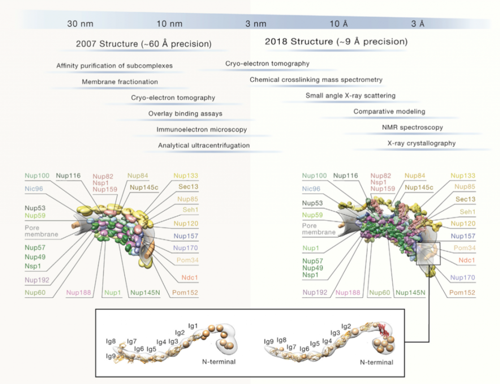 Diagram
Description automatically generated