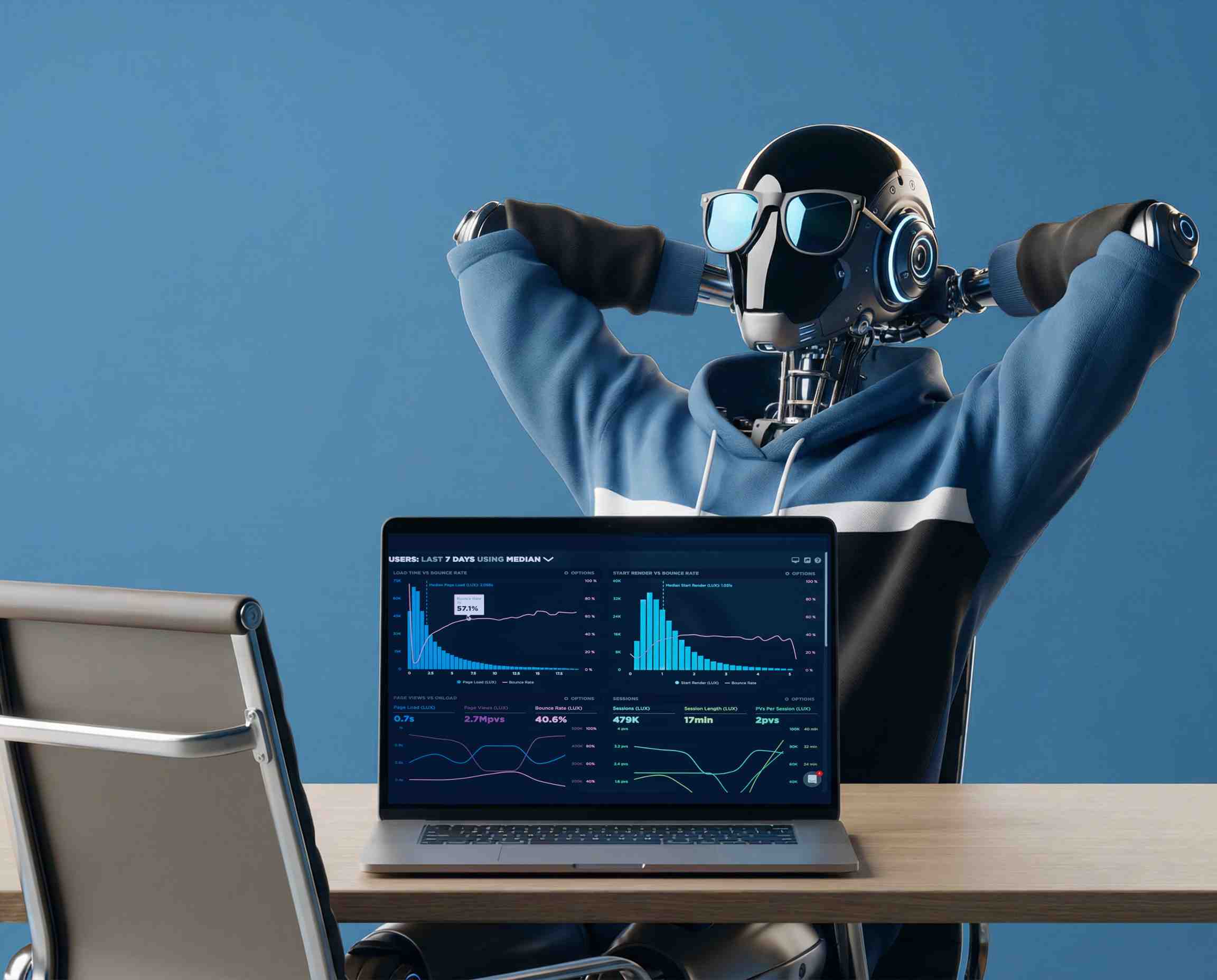 Finance & Professional Services