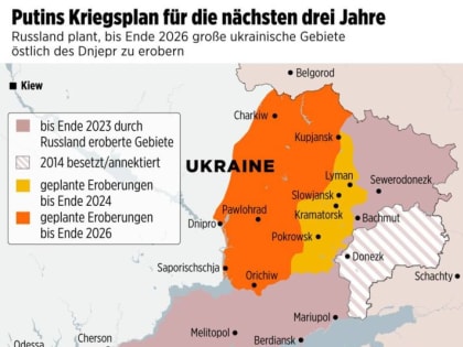 Александр Коц: К 2026 году Россия планирует взять Харьков и Днепропетровск