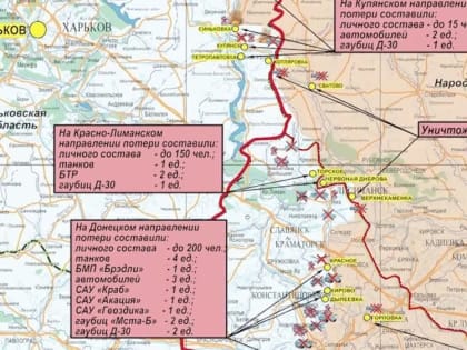 Минобороны РФ: Заявление начальника пресс-центра группировки «Центр»