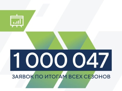 «Лидеры России»: ЛНР лидирует среди новых субъектов РФ