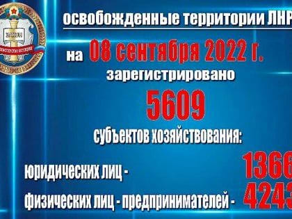 Минюст зарегистрировал в освобожденных районах ЛНР 5,6 тыс. субъектов хозяйствования