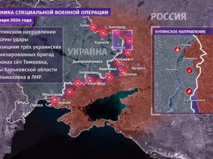 Карта спецоперации на Украине 2 января