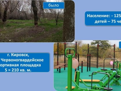 #вРоссиижить — обустройствам быть