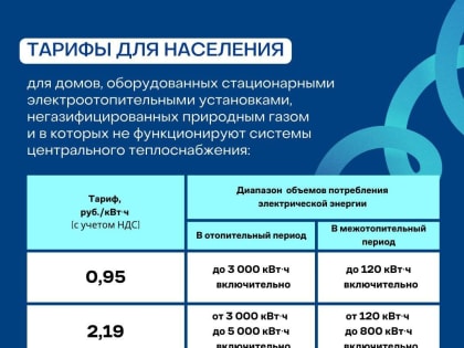 Изменения тарифов на электрическую энергию для населения ЛНР с 1 июля 2024 года