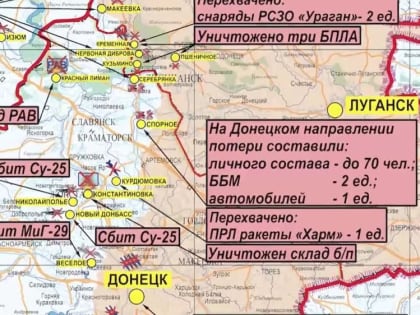 Заявление официального представителя МО РФ генерал-лейтенанта Конашенкова И.Е. по обстановке на 08.01.2023 г