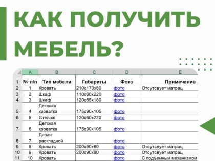 Друзья, мы неоднократно говорили, что взаимодействуем со всеми организациями, которые оказывают помощь