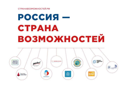 За целый год многие жители новых регионов приняли участие в проектах, конкурсах и образовательных мероприятиях президент