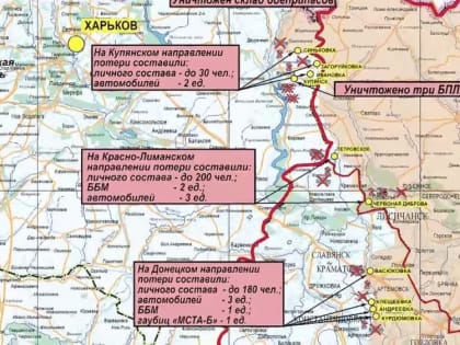 Минобороны РФ: Заявление начальника пресс-центра группировки «Центр»