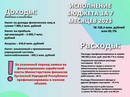 Отчет об исполнении бюджета за 7 месяцев 2023 года