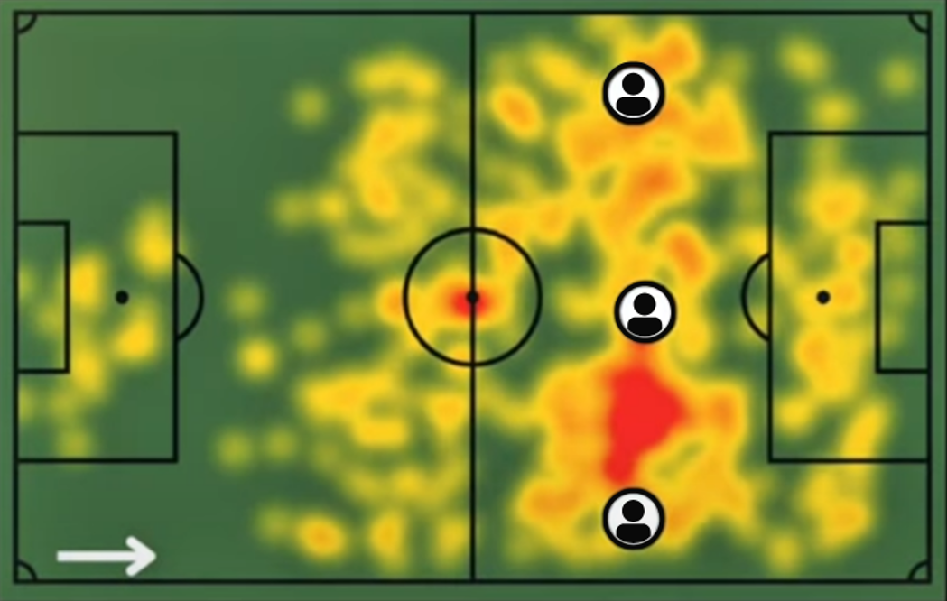 Darío Pazmiño heat map