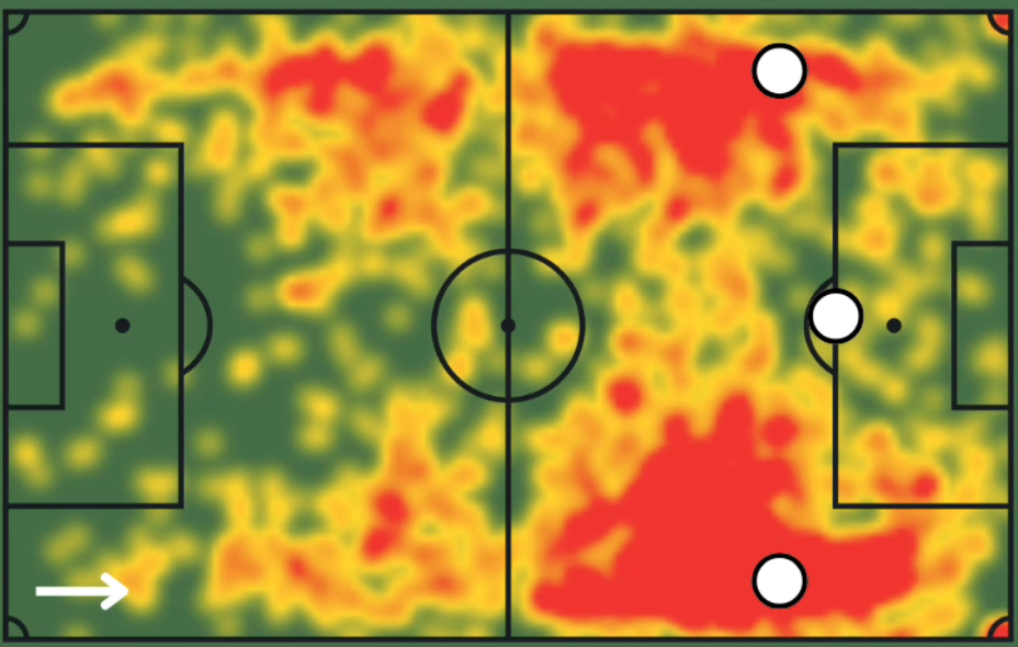 Kgotlelelo Malefo heat map