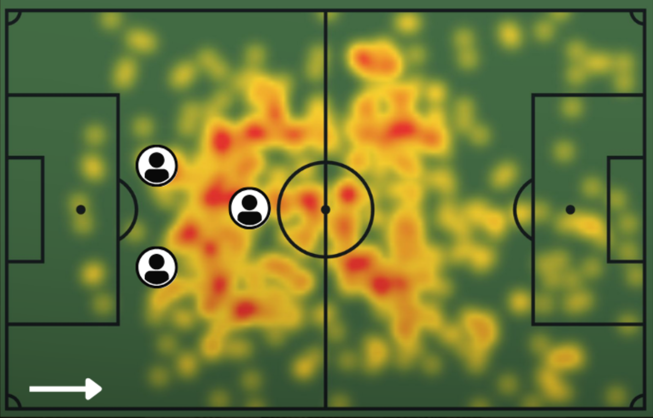 Gabriel Bautista heat map