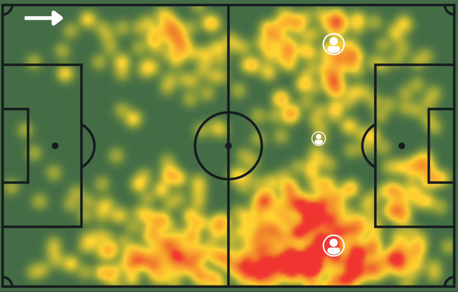 Mateo Viera heat map