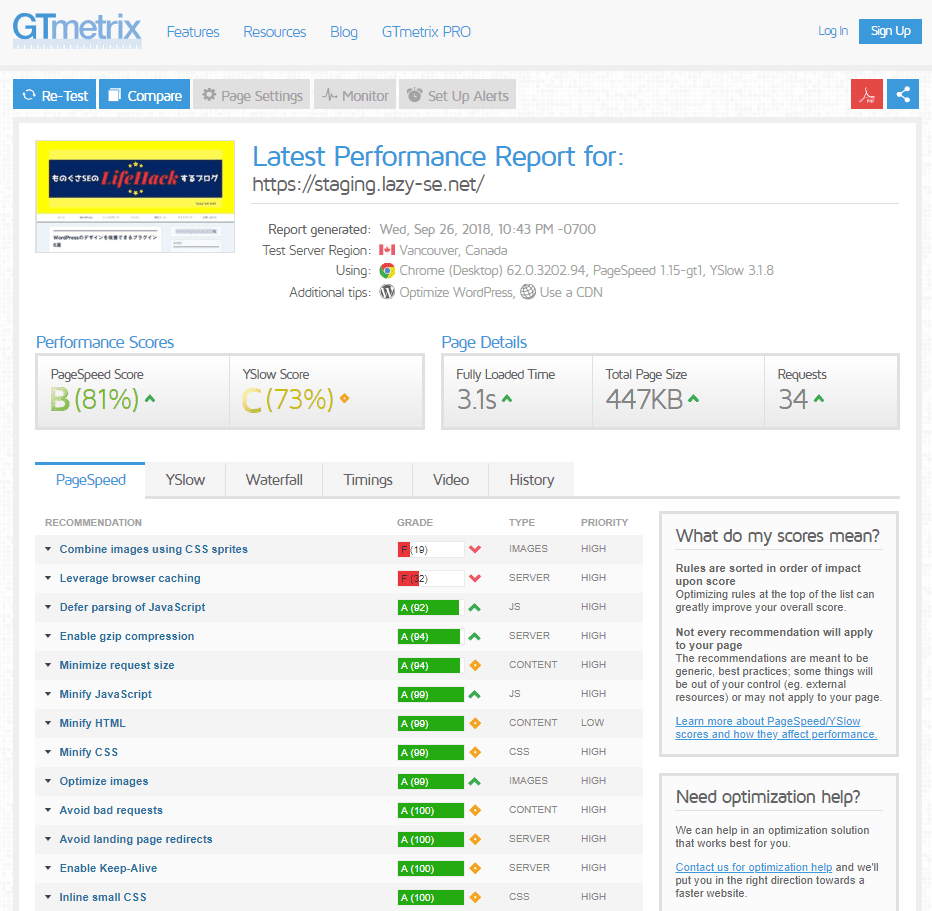 Async Javascript導入後のGTmetrixによるPageSpeedスピードテスト結果