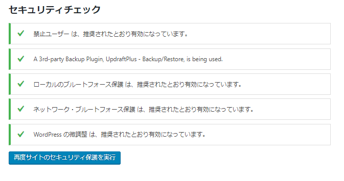 iThemes Securityプラグインのセキュリティチェック結果画面
