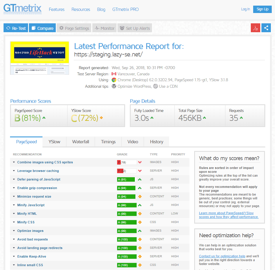 Autoptimize導入後のGTmetrixによるPageSpeedスピードテスト結果