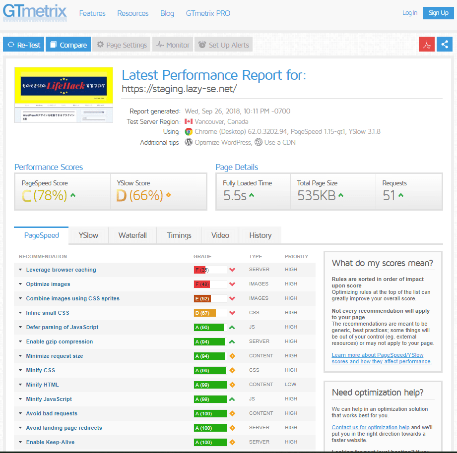 Autoptimize導入前のGTmetrixによるPageSpeedスピードテスト結果