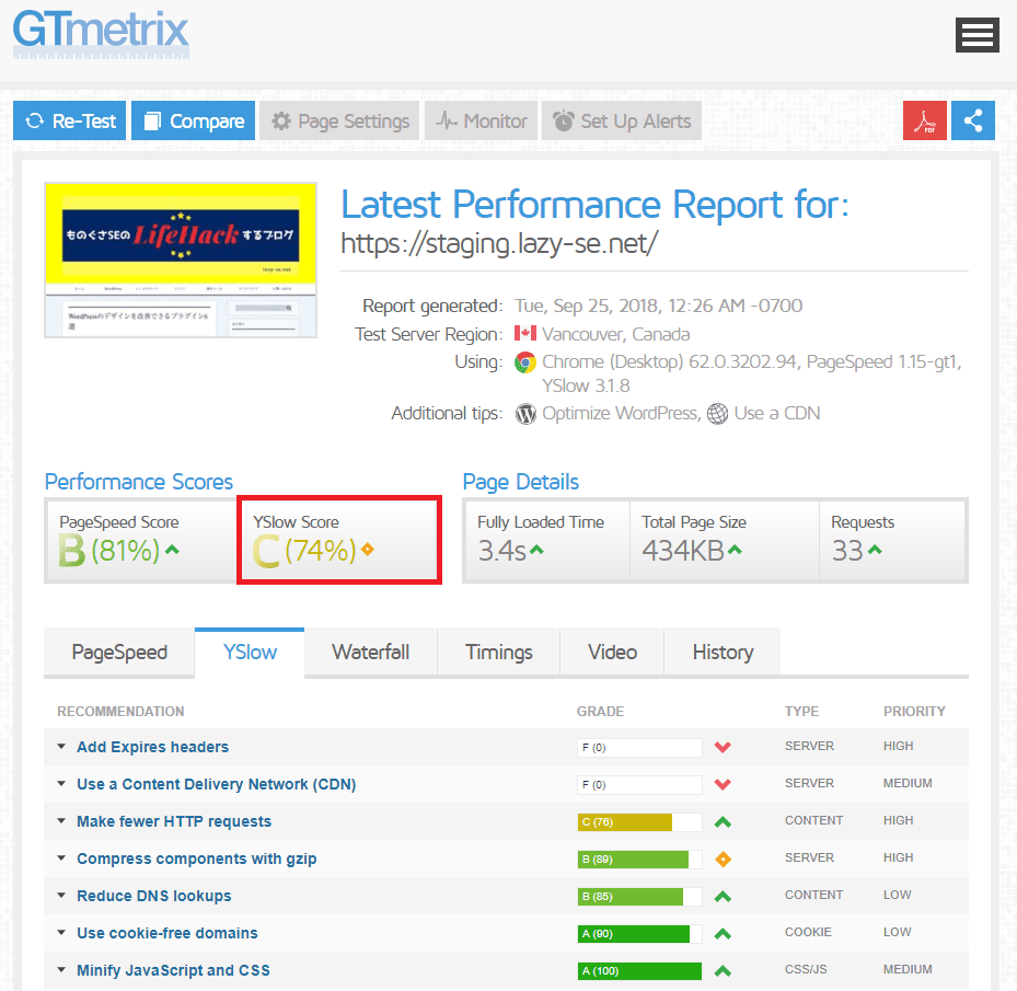WP Fastest Cache導入前のGTmetrixによるYSlowスピードテスト結果