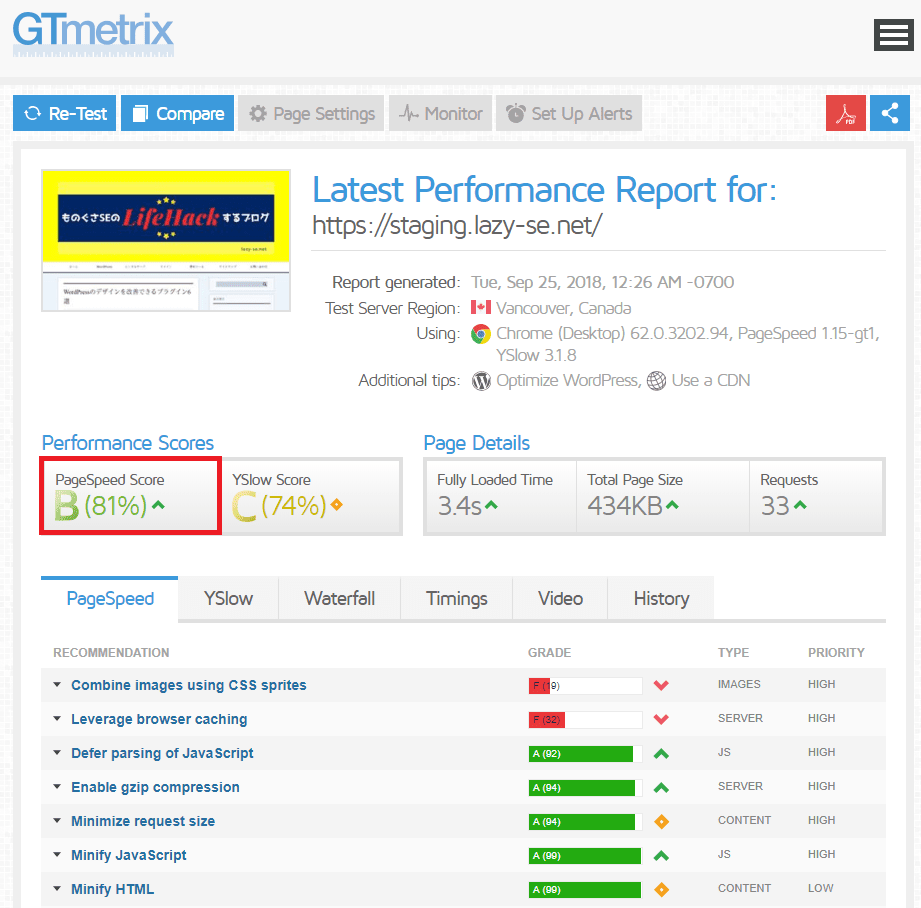 WP Fastest Cache導入前のGTmetrixによるPageSpeedスピードテスト結果