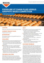 FOODLUBE XT Chain Fluid - Bakery