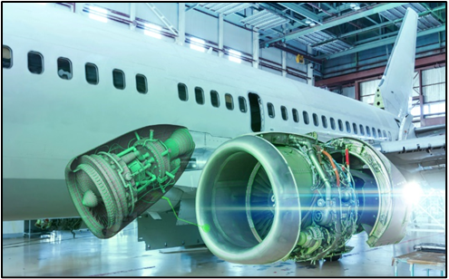 Aircraft Maintenance