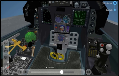 Soldier Visual Interface