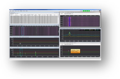 Digital RF Receiver System Deployed to Satellite launch locations 