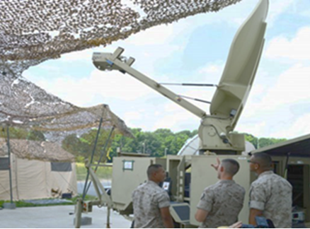 PM Battle Command Software