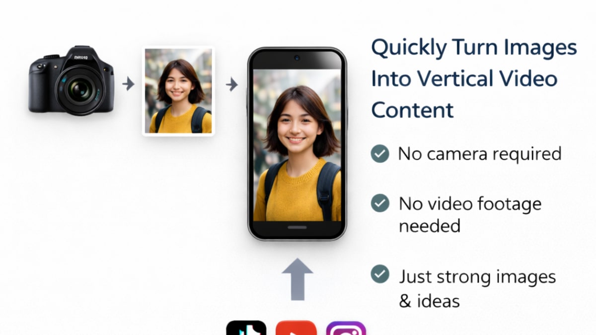 Creators using Google Veo 3.1 to turn existing images into vertical videos for social media platforms