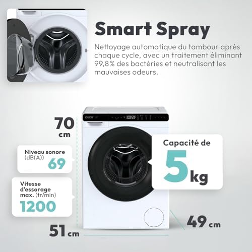 Vue 3 de Candy Lavelinge Hublot Machine