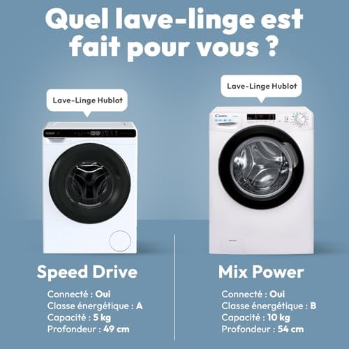 Vue 5 de Candy Lavelinge Hublot Machine