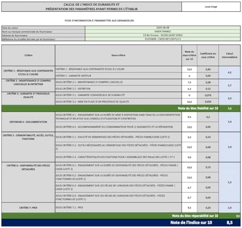 Vue 7 de Candy Lavelinge Hublot Machine