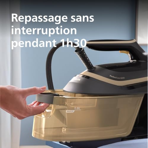 Vue 4 de Philips Domestic Appliances Perfectcare