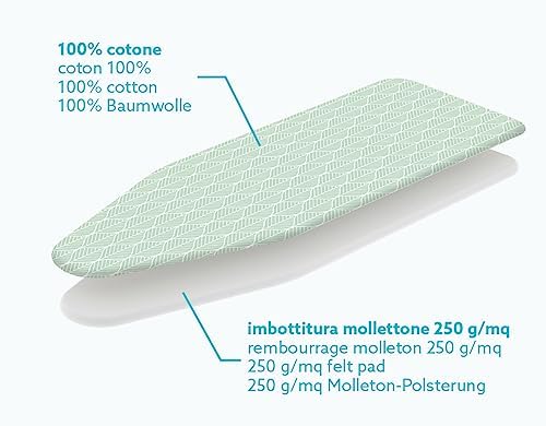 Vue 3 de Colombo Housse De Rechange