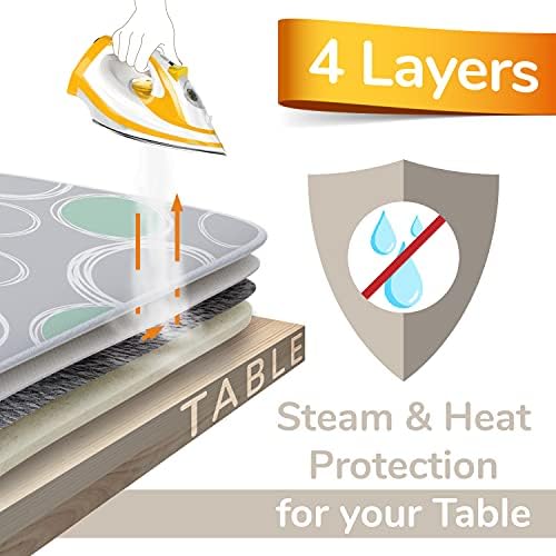 Vue 2 de Smartgentle Made In Germany