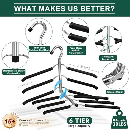 Vue 2 de Zriey Cintres Niveaux De